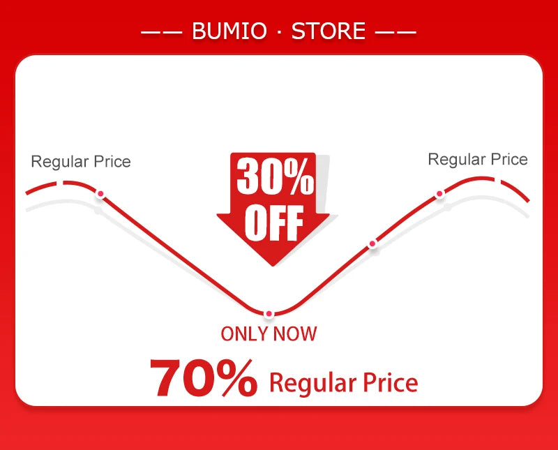 Doppelseitiges Titanium Edelstahl Schneidebrett Set für Küche und Fleisch