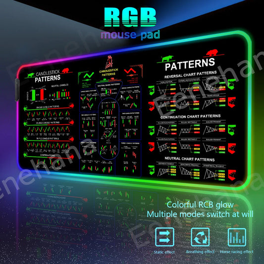 RGB Gaming Mauspad mit LED Licht XXL in verschiedenen Größen-Yabubest - Home & More