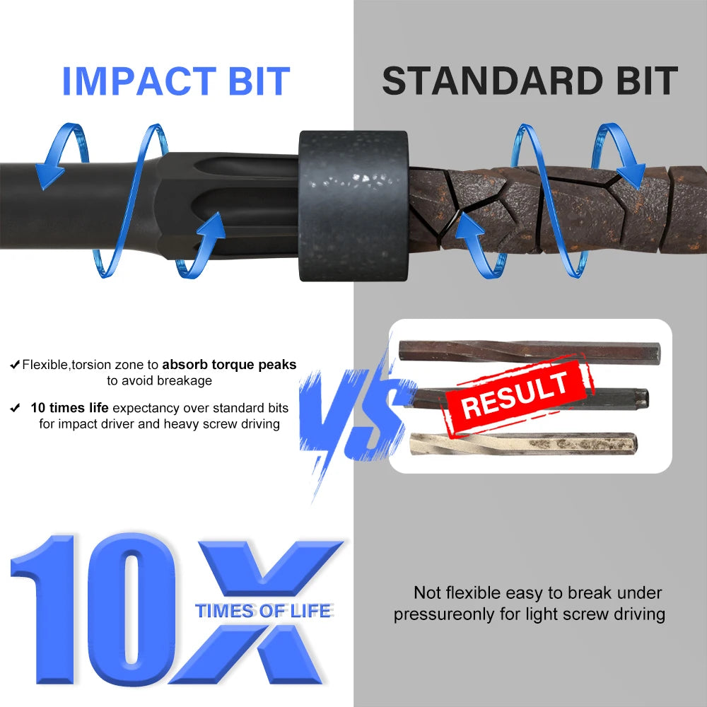 10x Magnetische PH2 Schraubendreher Bits 100mm für Bohrmaschinen