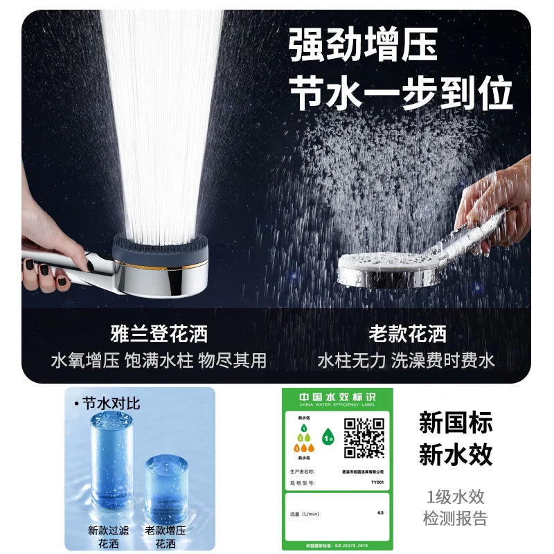 Hochdruck Duschkopf mit Filter 4 Modi Wassersparend Massage Sprayer