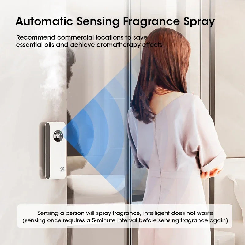 Automatische Sensor Aromatherapie Maschine mit Wandmontage und USB-Ladung