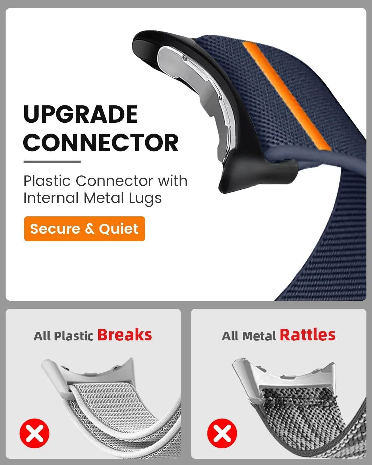 Nylon Gummiband Elastisch Armband für Google Pixel Watch 41mm und 45mm