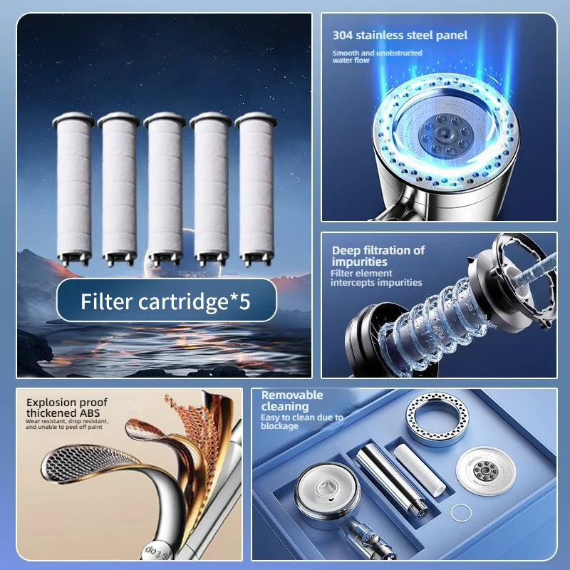 5 Modi Hochdruck Handbrause mit Filter und Stopptaste für Bad