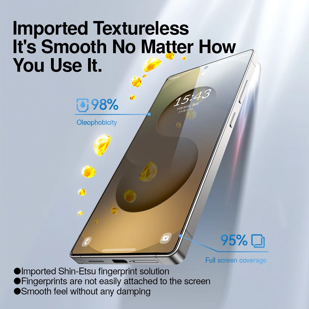 Staubfreier Hartglas Displayschutz Anti-Fingerabdruck
