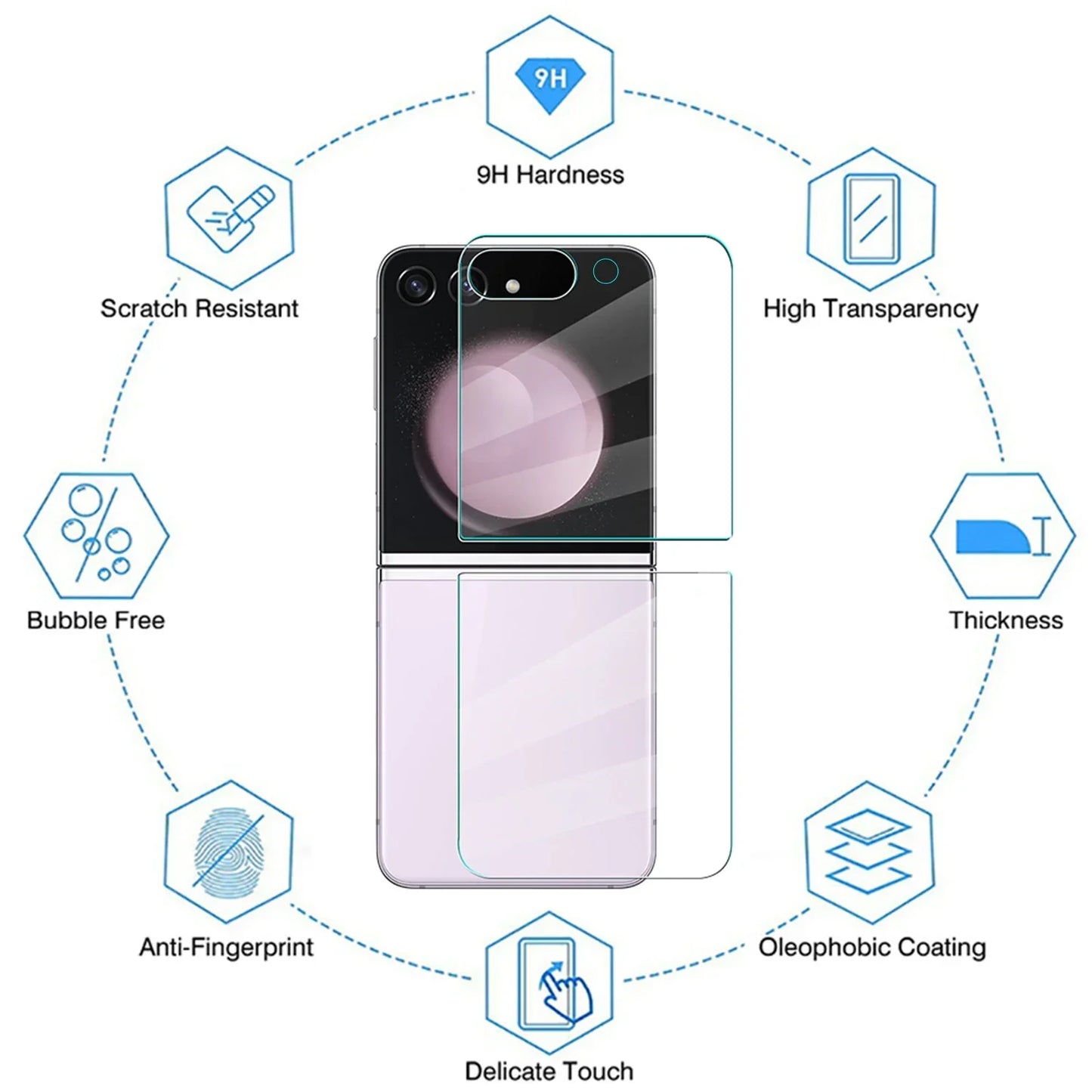 Dünner klarer Front-Displayschutz aus gehärtetem Glas für Galaxy Z Flip 7