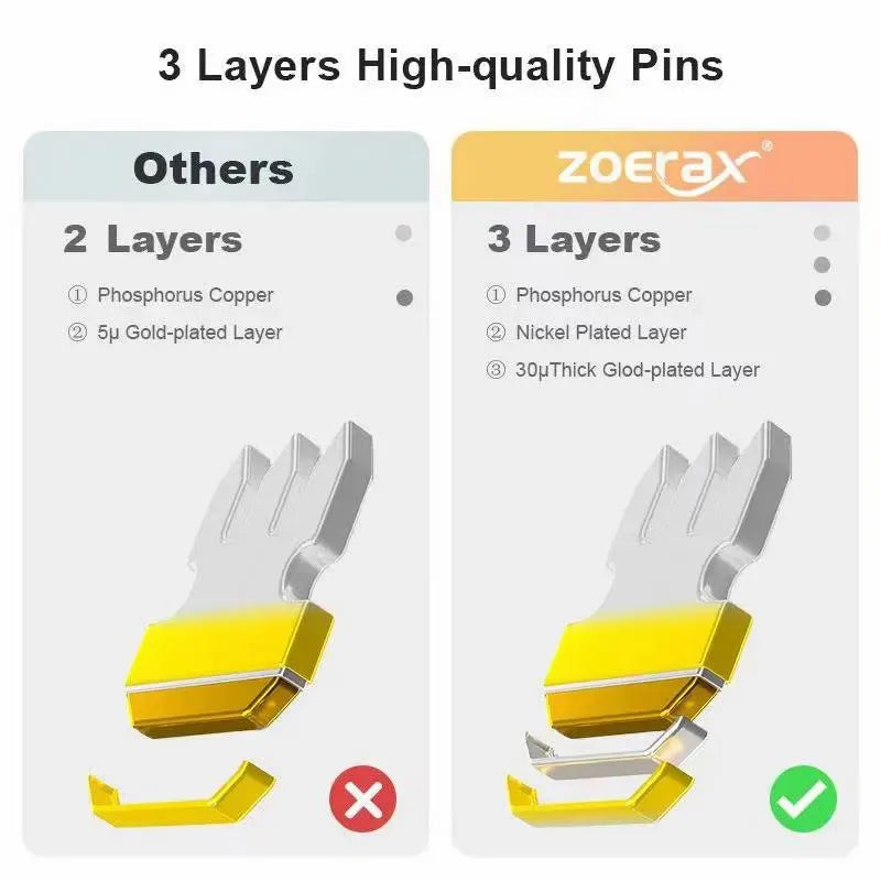 RJ45 Pass Through-Steckverbinder für Cat5e Cat6 Netzkabel Crimp Modular