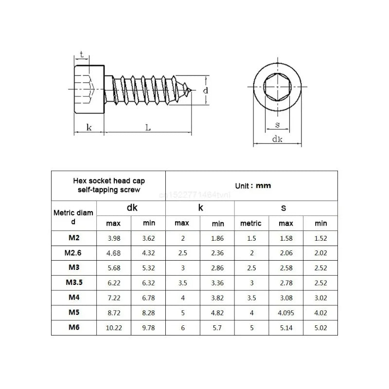 Selbstschneidende Innensechskantschraube Stahl verschiedene Größen