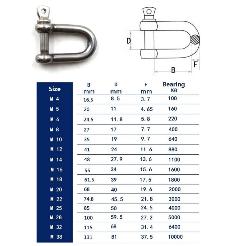 Gerader D-Schäkel aus Edelstahl 304 kurz für Boots-Rigging M4 bis M16