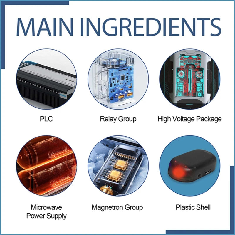 Set mit 5 Anti Frost Geräten für schnelles Autoauftauen