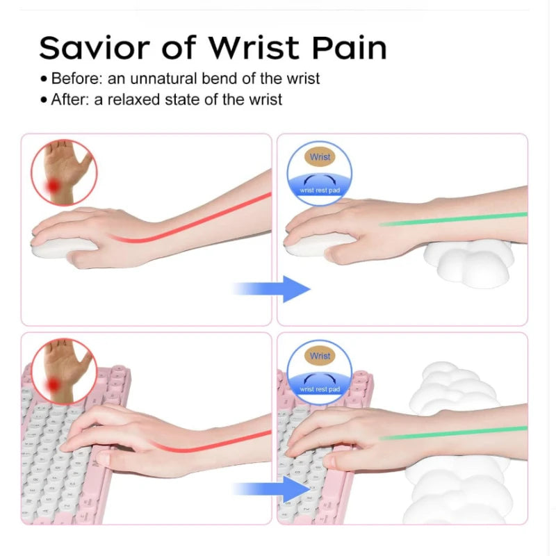 Ergonomisches Mauspad mit rutschfester Handballenauflage für Büro und Gaming