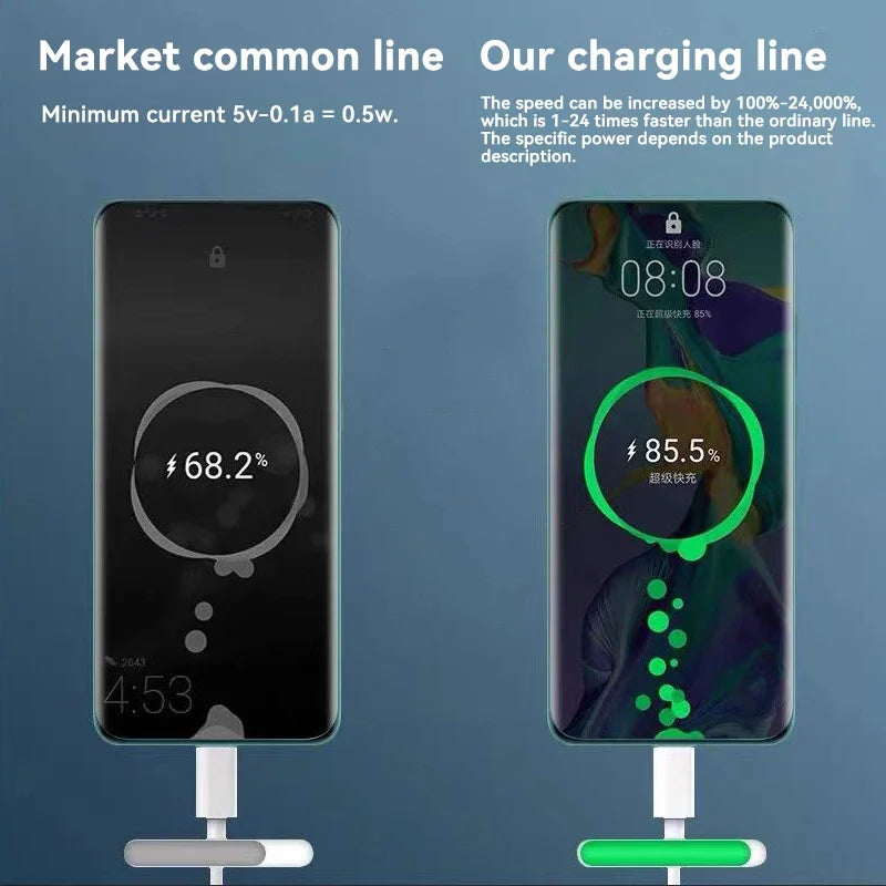 120W USB C Ladekabel für Smartphone Tablet Powerbank Power Delivery