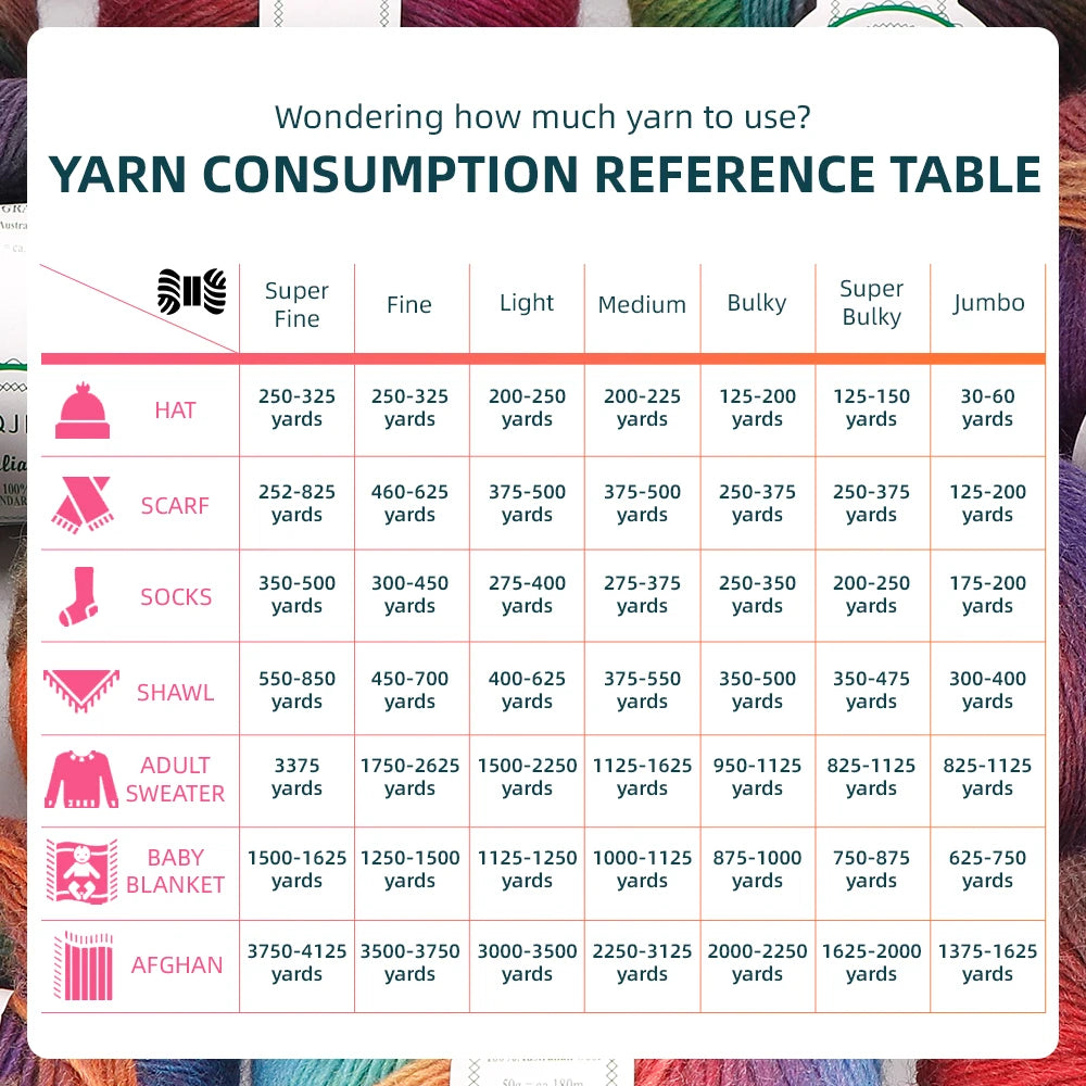 50g Kaschmir Wolle Kammgarn für Häkeln Stricken Umweltfreundlich