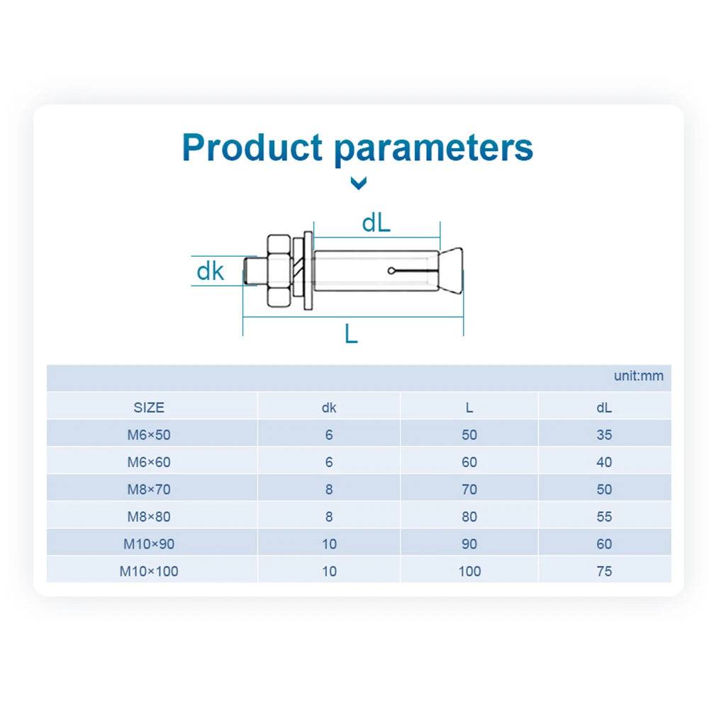 Heavy Duty Expansionsbolzenanker gelb verzinkt M6 bis M16 für Beton