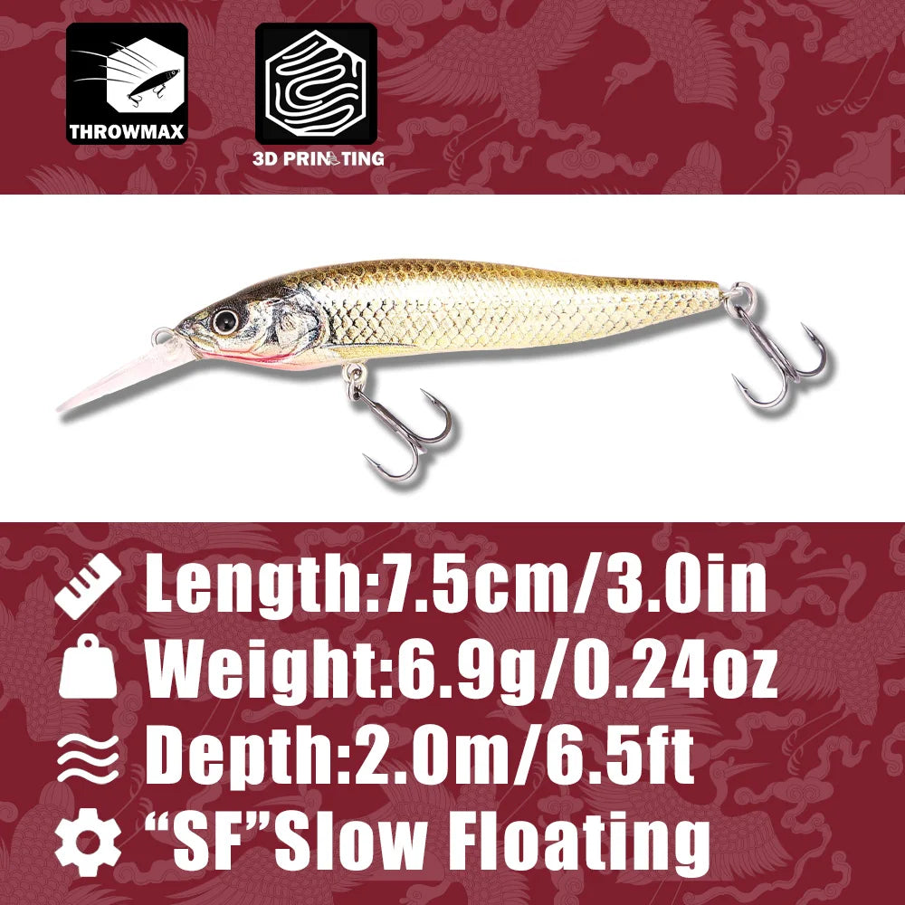 Langsam schwimmender Minnow Angelköder Explorers Shad für Hecht Barsch