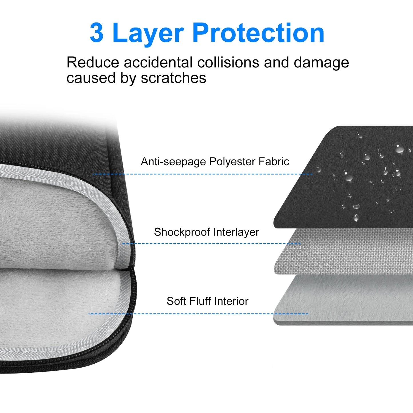 Laptop Hülle 11 13 15 Zoll Nylon Tasche mit Reißverschluss Schutzhülle