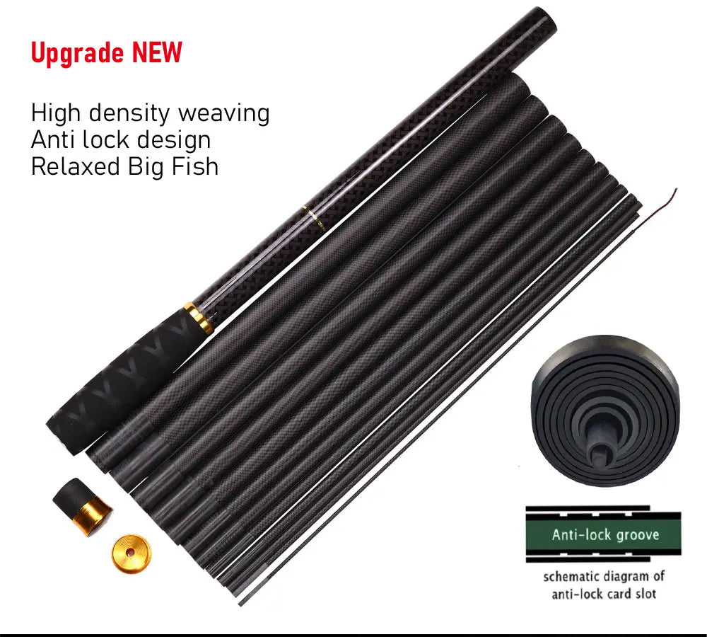 Kohlefaser Teleskop Angelrute bis 6,3 m Karpfen Feeder Tenkara Rute