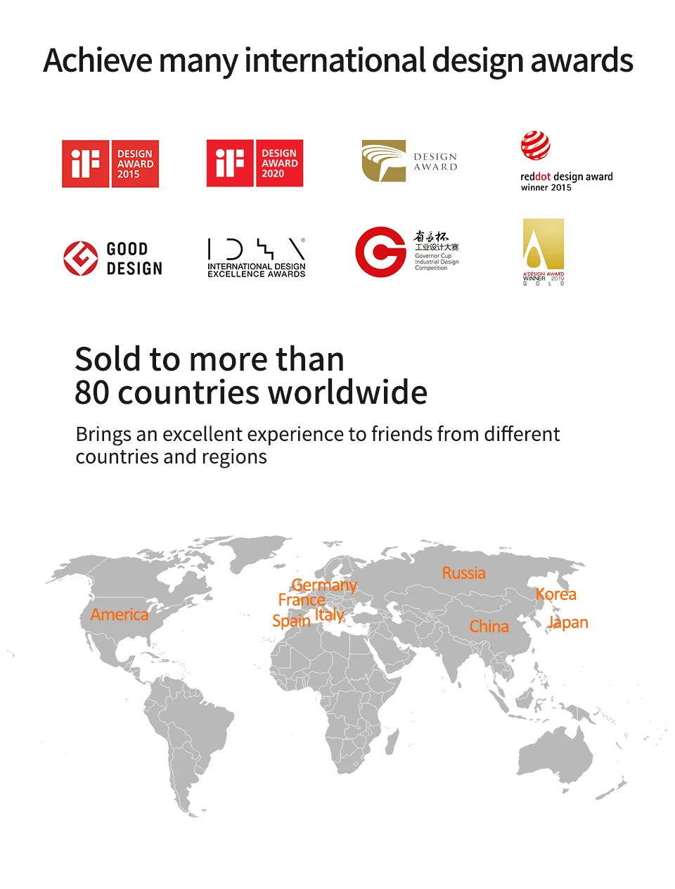 Elektrischer tragbarer Flusenentferner mit Akku und USB Ladung