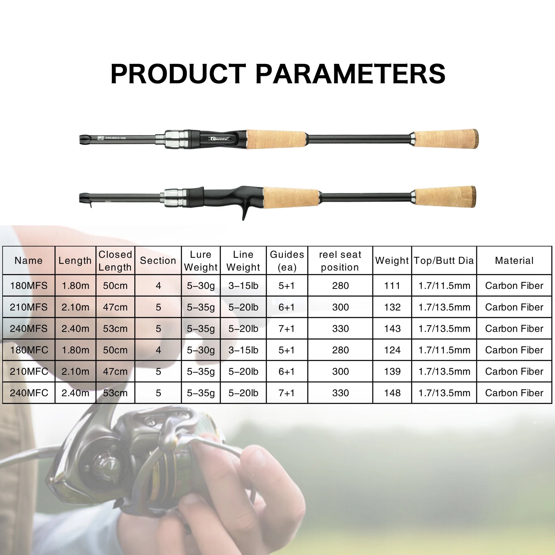 Ultraleichte Carbon Angelrute für schnelles Wurf- und Spinnfischen