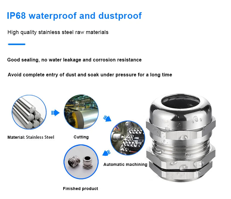 Wasserdichte Kabelverschraubung aus Edelstahl IP68 verschiedene Größen - Yabubest - Home & More