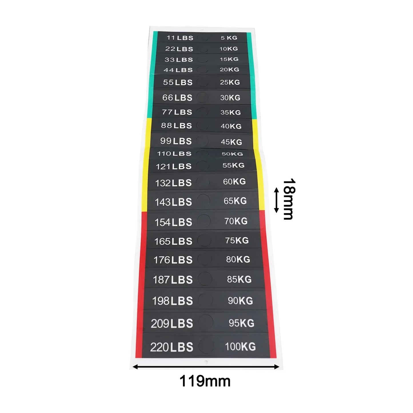 Gewichtsstapel-Etiketten 11-220 lbs Aufkleber für Fitnessstudio Hantelplatten