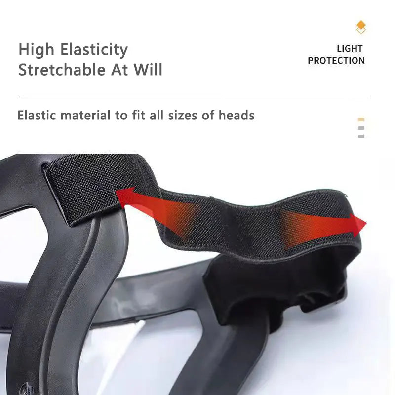 Transparenter Gesichtsschutz für Küche und Heimwerk Projekte