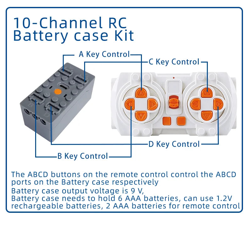 Verbesserter Servo Motor für Technisches Bausteinspielzeug