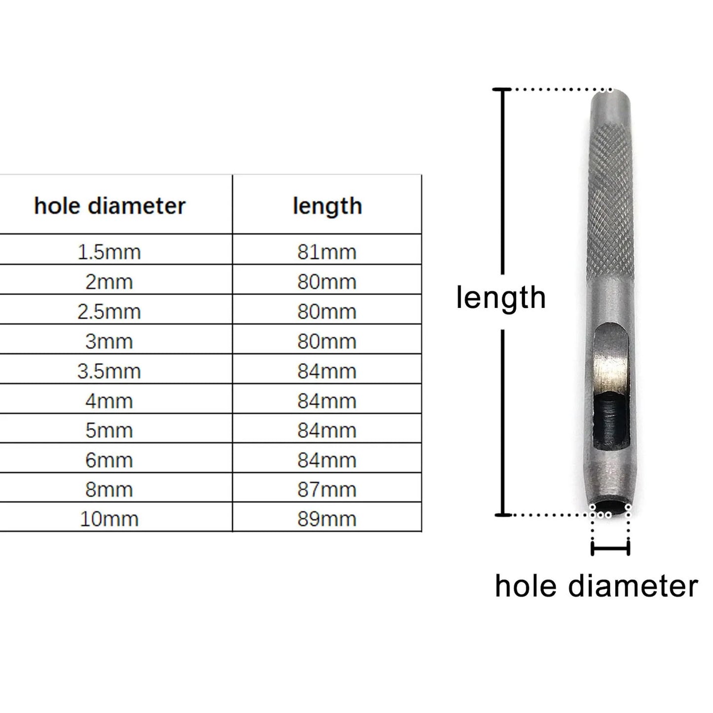 Runder Locher aus Stahl mit Mix Größen für DIY Handwerk