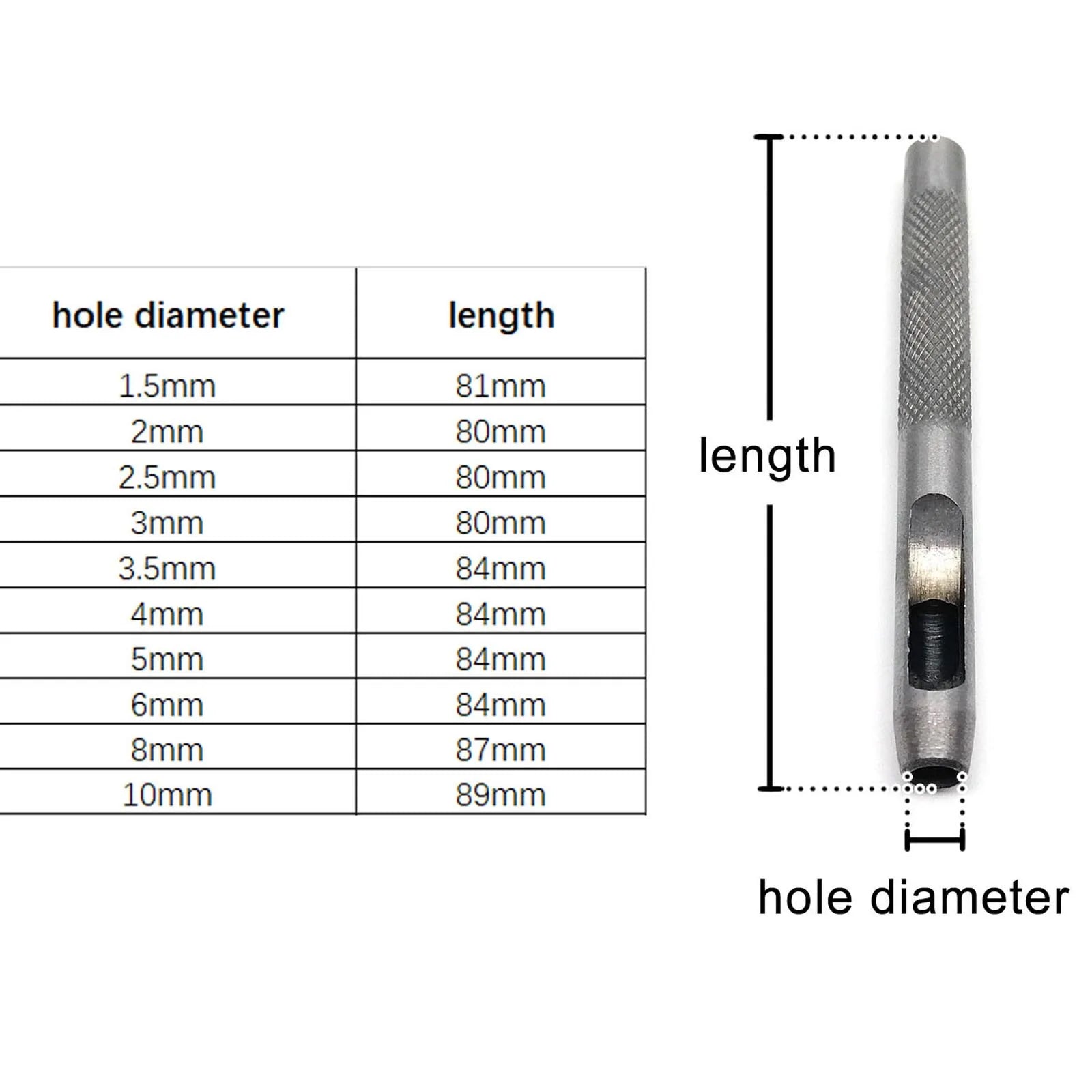 Runder Locher aus Stahl mit Mix Größen für DIY Handwerk