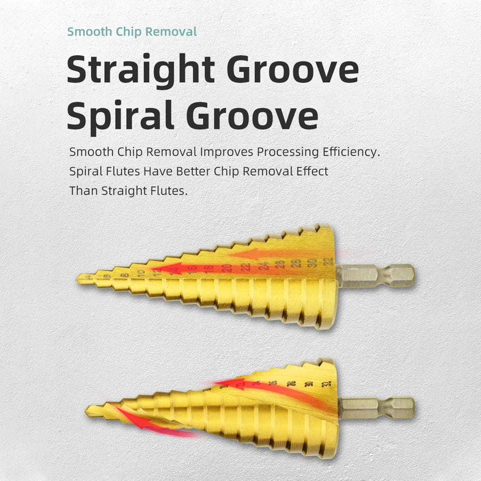 HSS Titan Stufenbohrer Set für präzise Bohrungen in Holz Metall