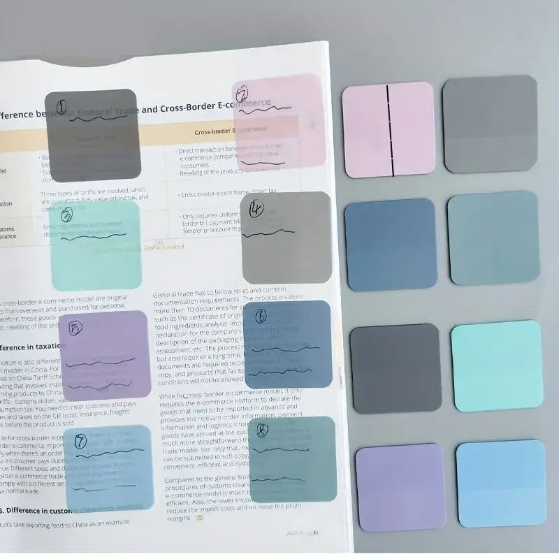 160 Blatt Transparente Notizblöcke in 8 Farben Für Büro und Schule