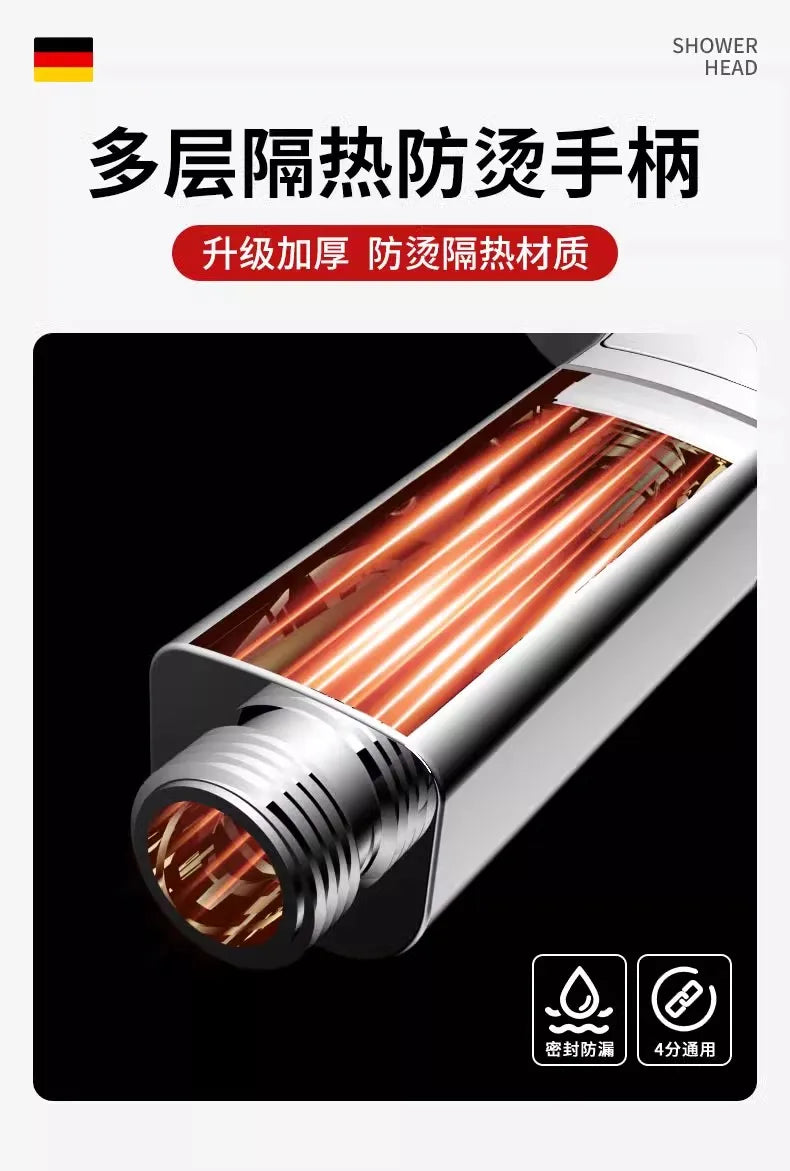 13 cm großer handgehaltener Duschkopf mit 3 Modi und Hochdruckwasser-Yabubest - Home & More