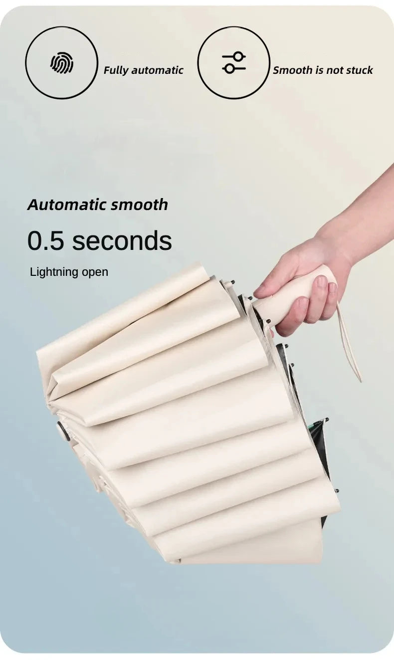 Robuster großer Automatik Regenschirm mit Windschutz und Sonnenschutz