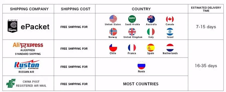 Edelstahl Tofu Presse und Cutter für einfache Zubereitung