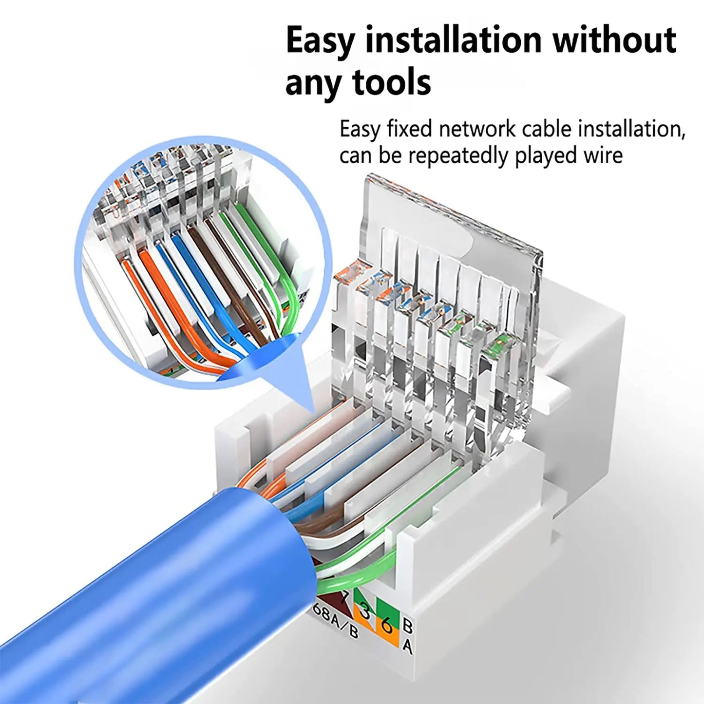 Werkzeugloser Cat5e Cat6 Keystone RJ45 Klinkenstecker Adapter für LAN