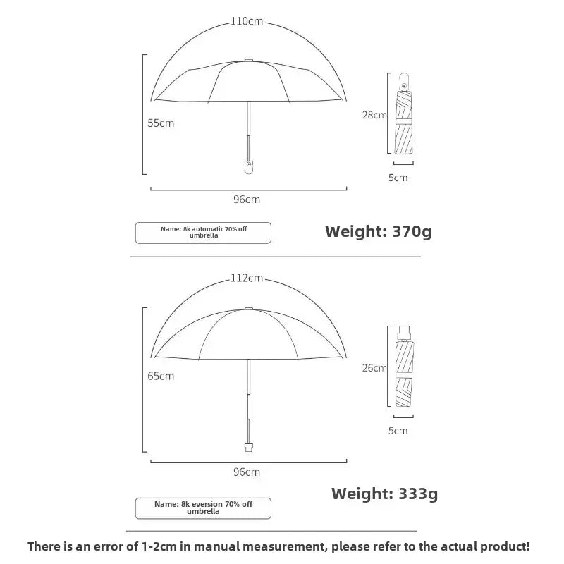 Automatisch faltbarer kompakter Regenschirm mit Polka Dot und UPF 50