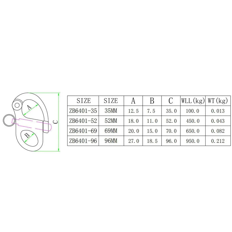 Fester Bügel-Schnappschäkel aus Edelstahl 316 mit Schnellverschlussstift