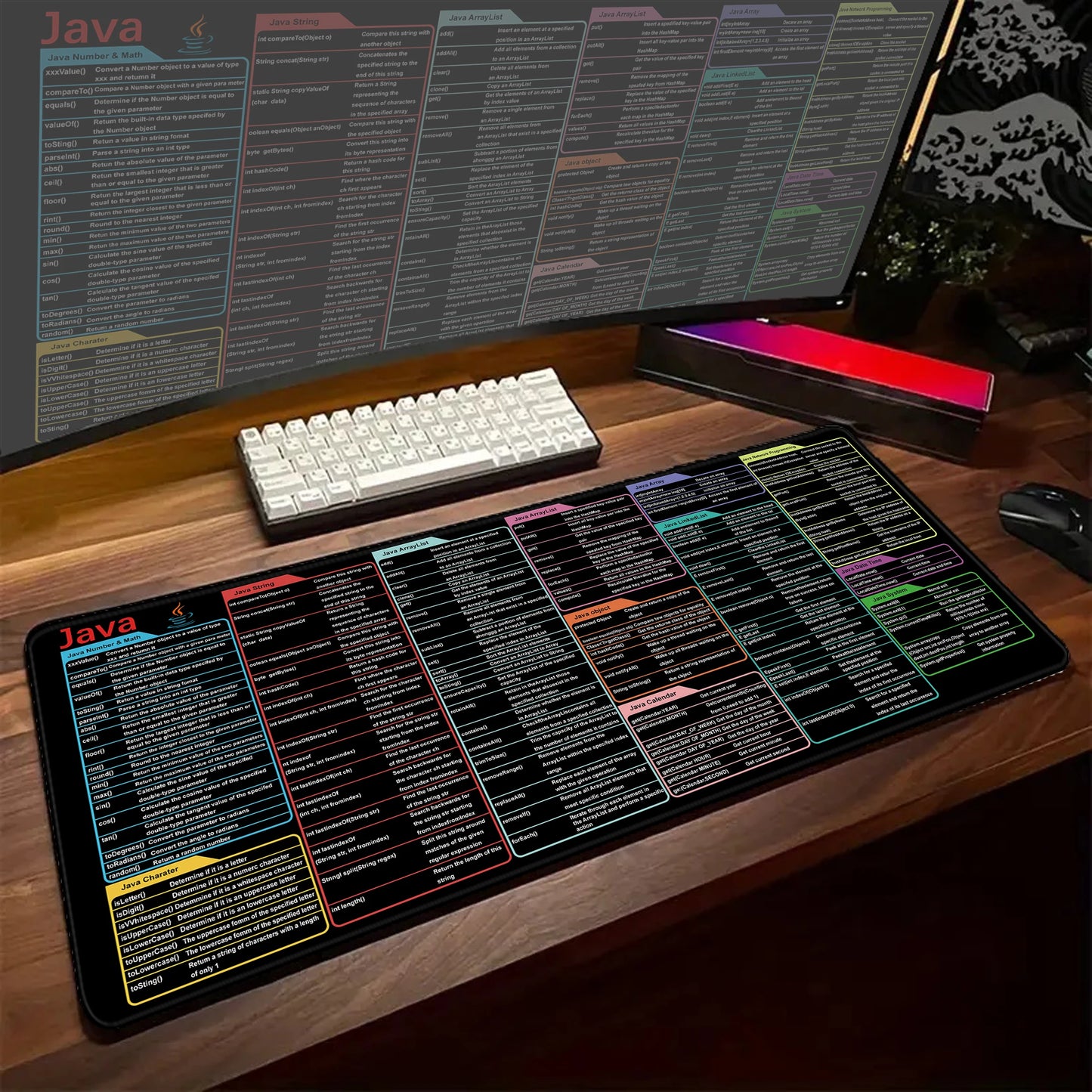 Linux Commands Line Mauspad mit Rutschfester Gummiunterseite und Genähtem Rand