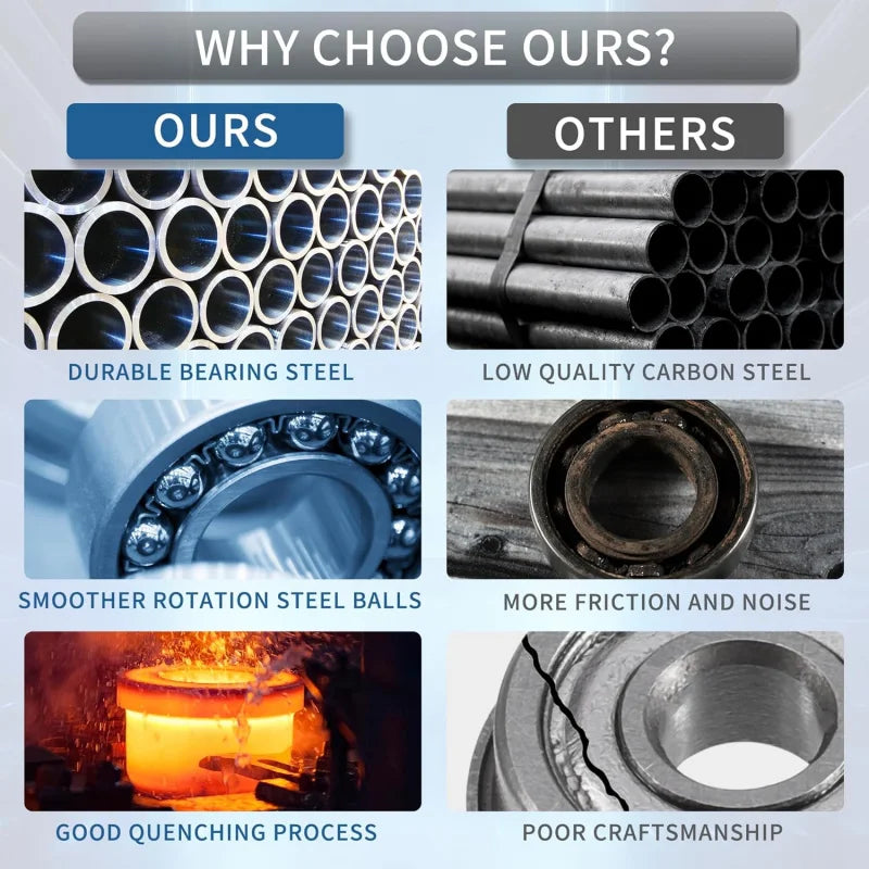 Rillenkugellager 6203ZZ 17 x 40 x 12 mm geschmierte Lager Silber