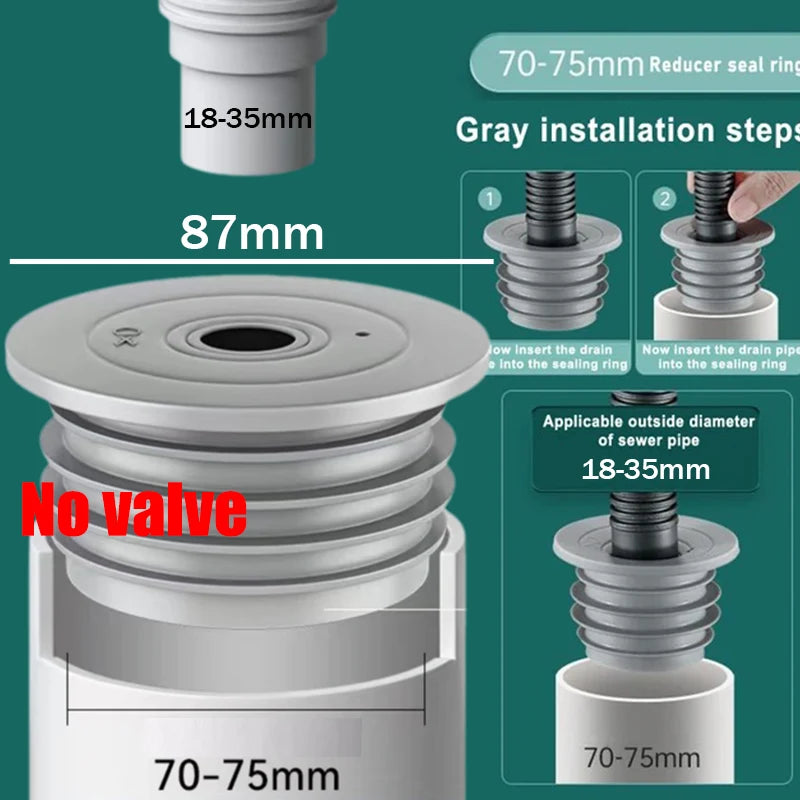 Flexibler Silikon Dichtungsring 35-75mm – Geruch - Leckage Schutz fürs Bad