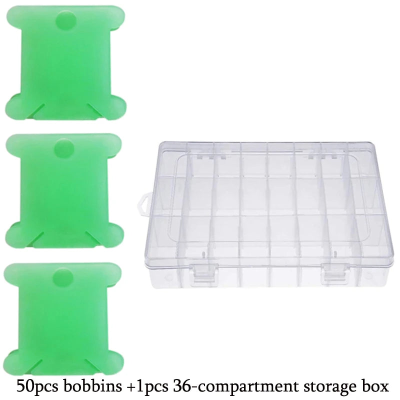 Organizer Set für Stickgarn mit 36 Fächern, Flossern und Zahlenetiketten