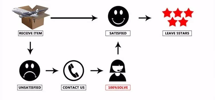 Edelstahl Tofu Presse und Cutter für einfache Zubereitung