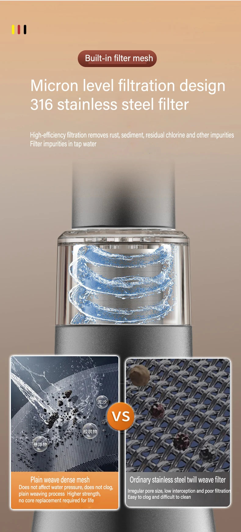 360° Wasserhahn Extender Belüfter für Küche – Universal-Yabubest - Home & More