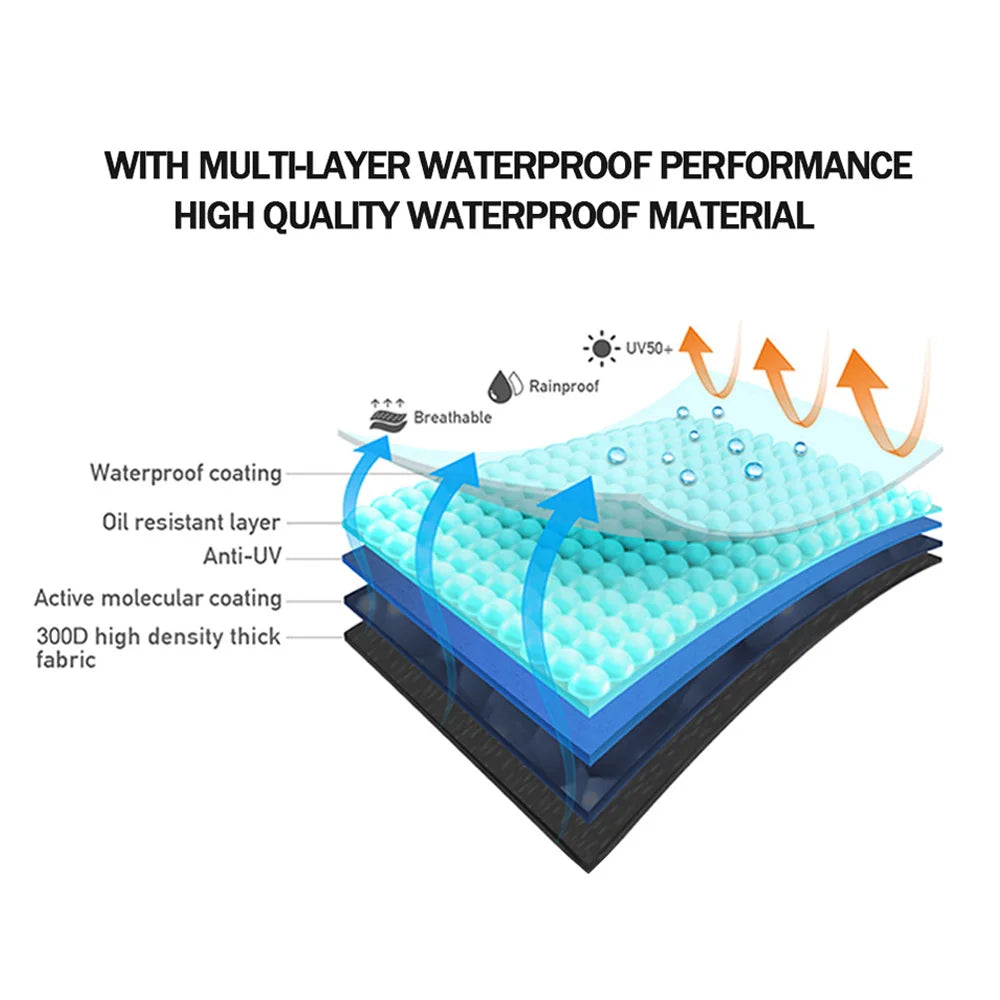 Wasserdichte Motorradabdeckung für optimalen Schutz bei jedem Wetter