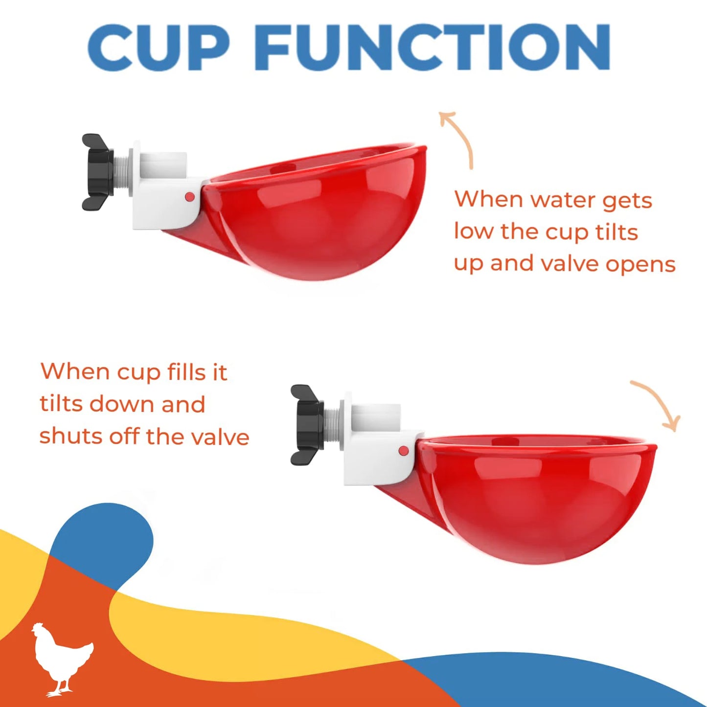 Automatische Trinkbecher für Huhn Ente 5-20 Stück Kunststoff Geflügelfutter