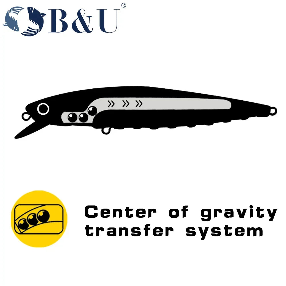 110 mm hängender Minnow-Wobbler harter Angelköder für Süß und Salzwasser