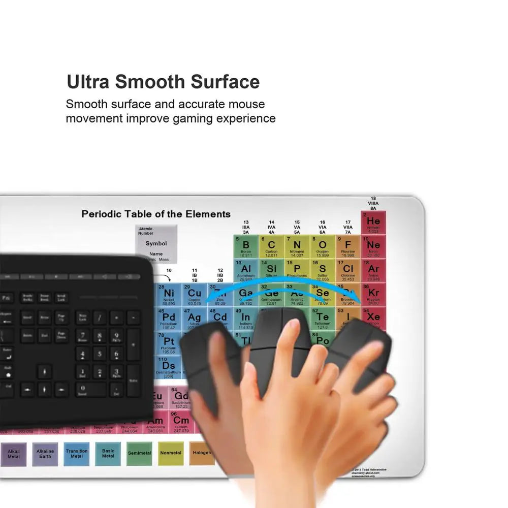 Periodensystem Elemente Mauspad XXL Gaming Zubehör-Yabubest - Home & More
