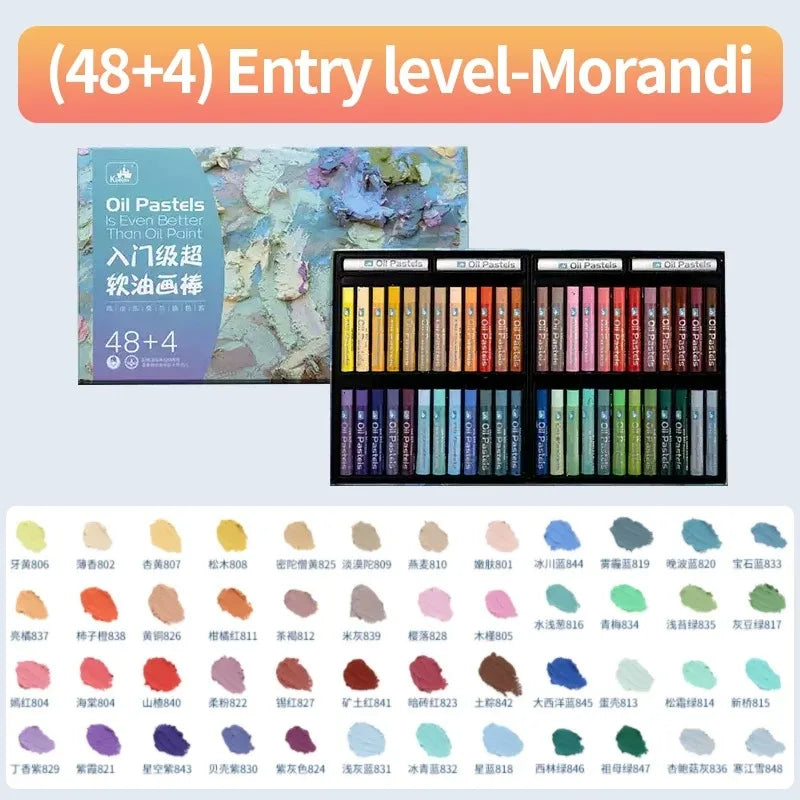 Superweiche Ölpastellkreide für lebendige Kunstwerke und kreatives Gestalten