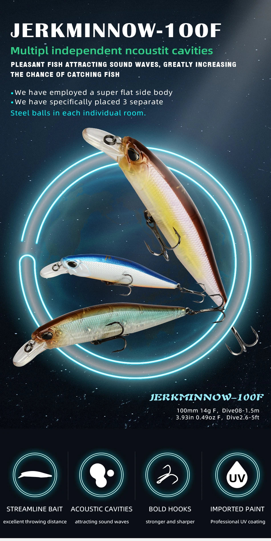 Professioneller schwimmender Wobbler Angelköder Minnow 14g 0,8 bis 1,0 m-Yabubest - Home & More