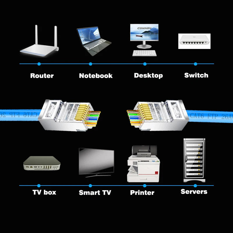 RJ45 Crimpstecker Pass Through für Cat6 Cat6A Netzwerkkabel einfach crimpen