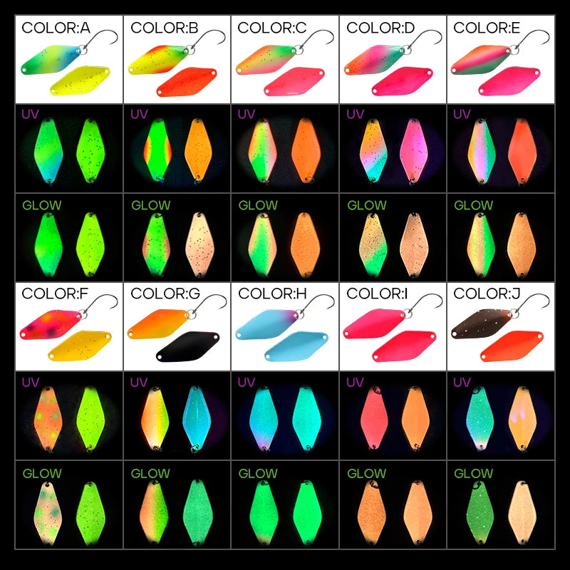 LETOYO UV Leuchtender Löffel Köder Rhombus 2,5g bis 4g für Forelle und Barsch-Yabubest - Home & More